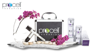 ProCell Microchanneling